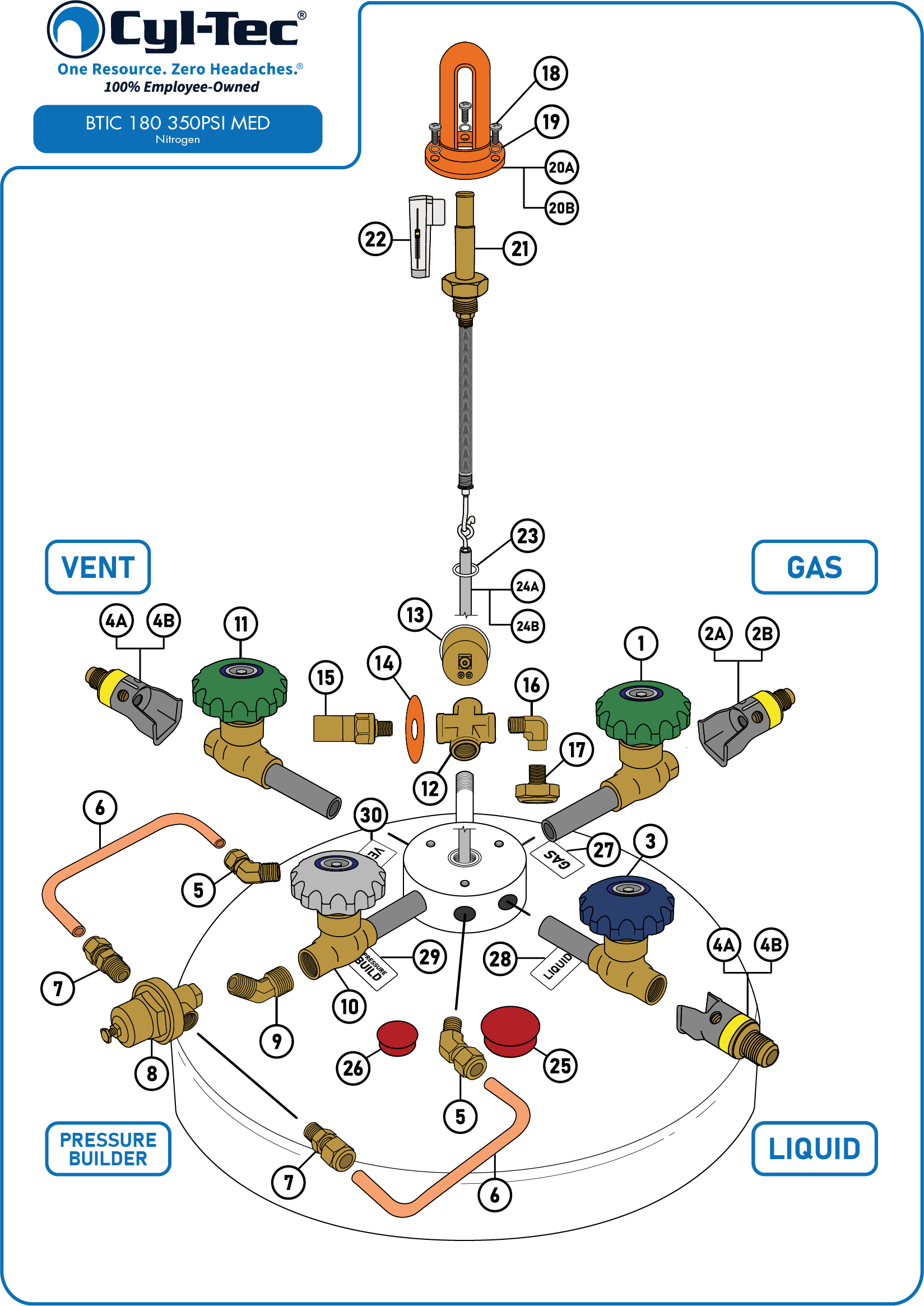 BTIC 180 350PSI MED N