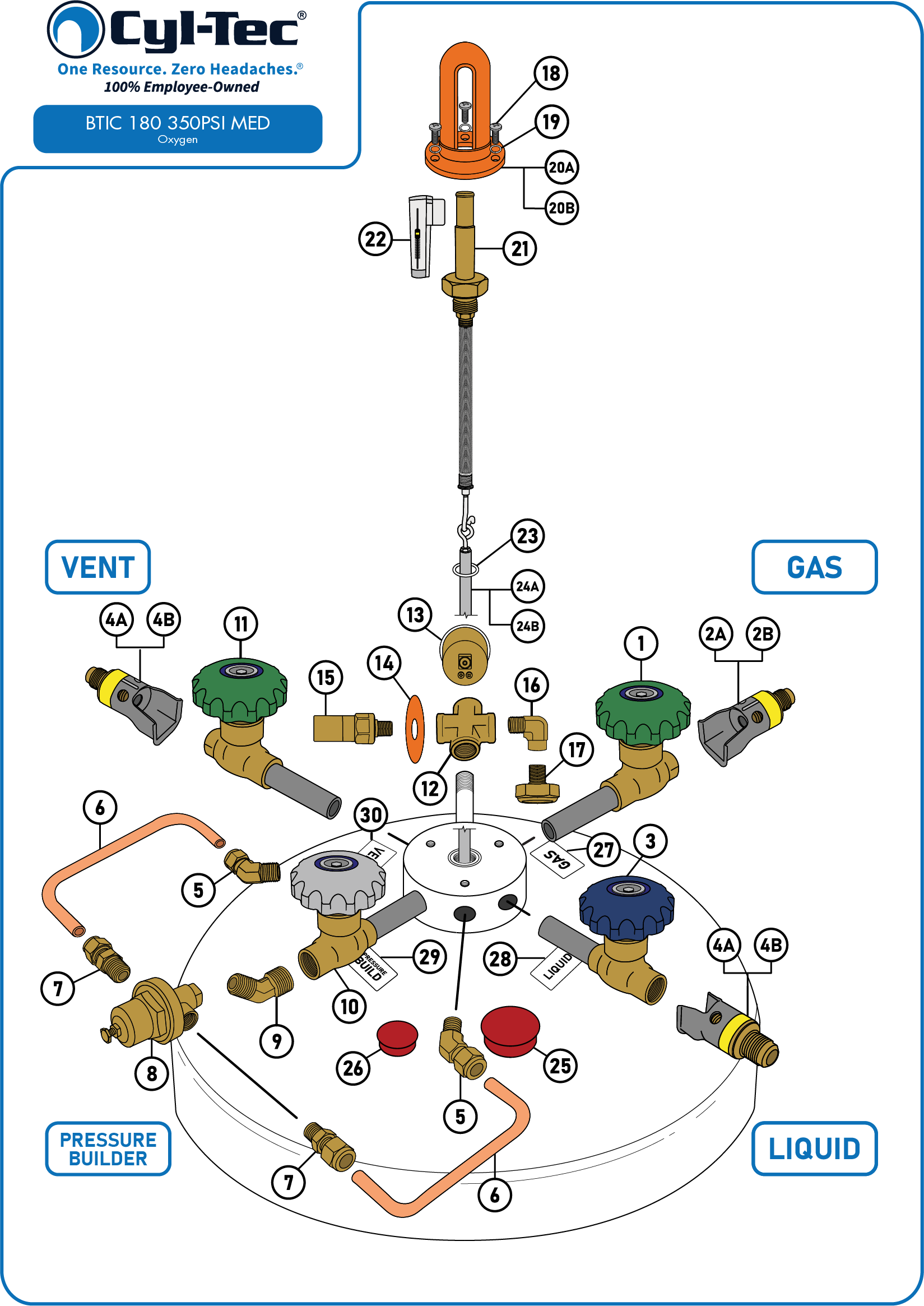 BTIC 180 350PSI MED O
