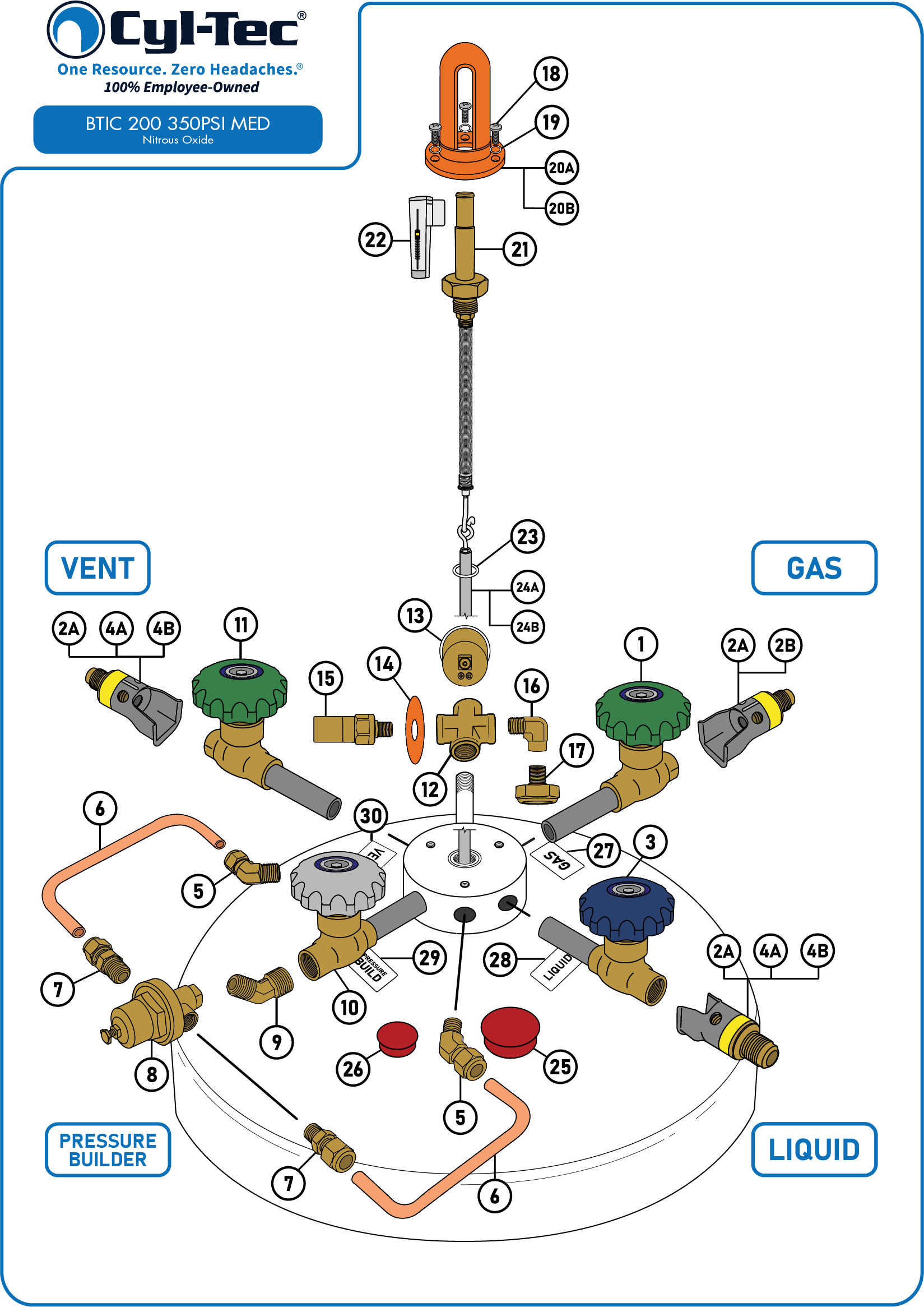 BTIC 200 350PSI MED N2O