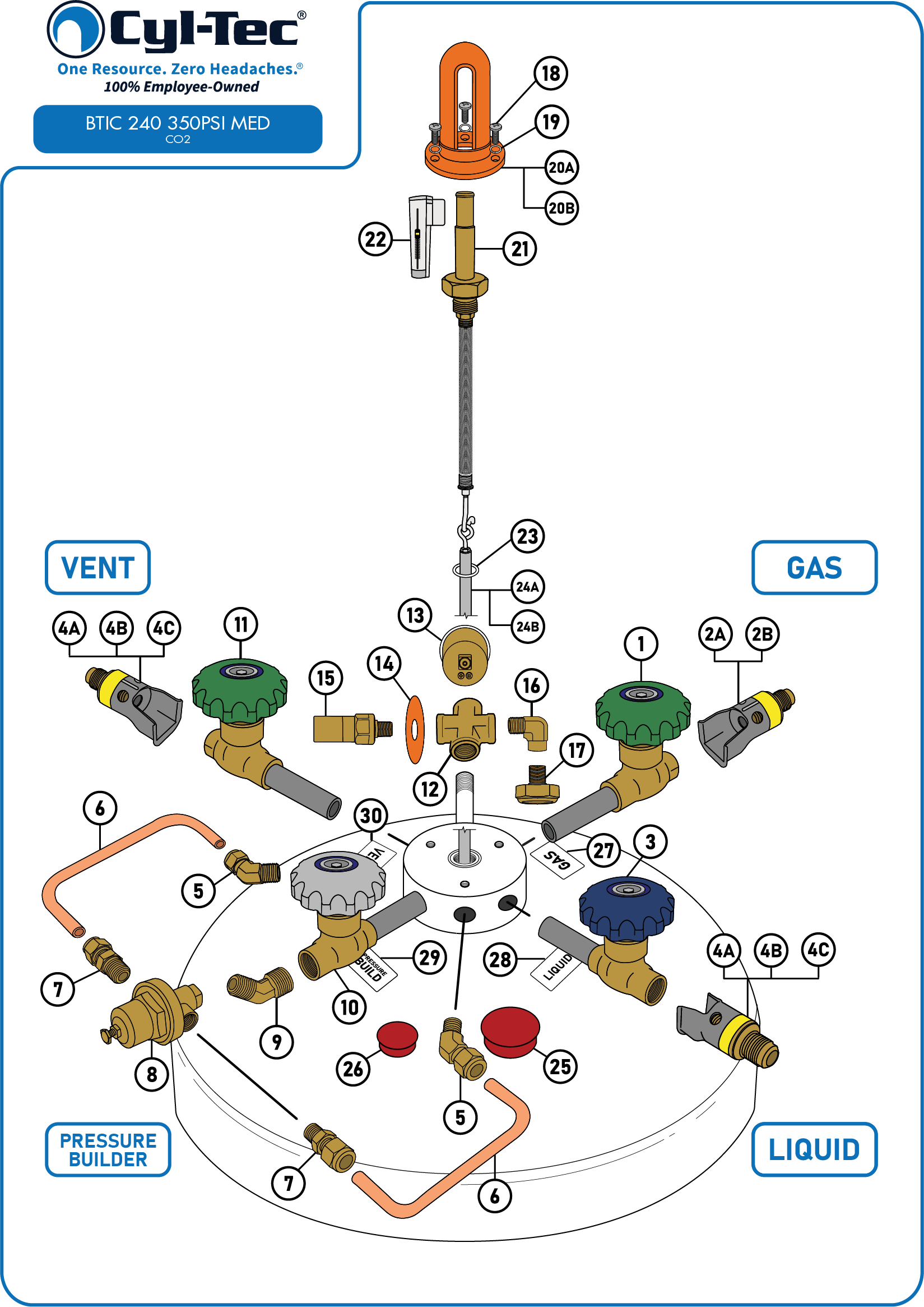 BTIC 240 350PSI MED CO2