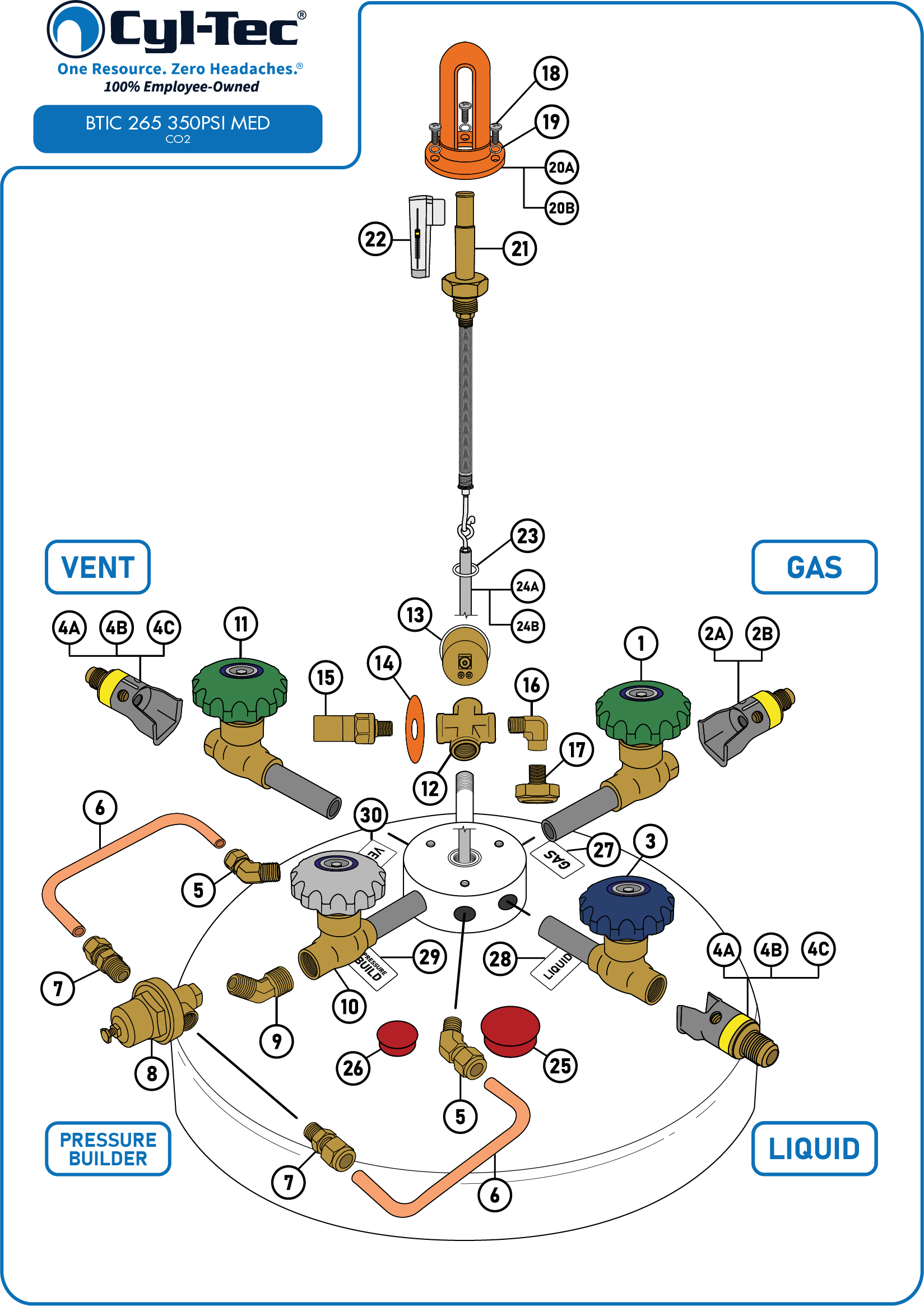 BTIC 265 350PSI MED CO2