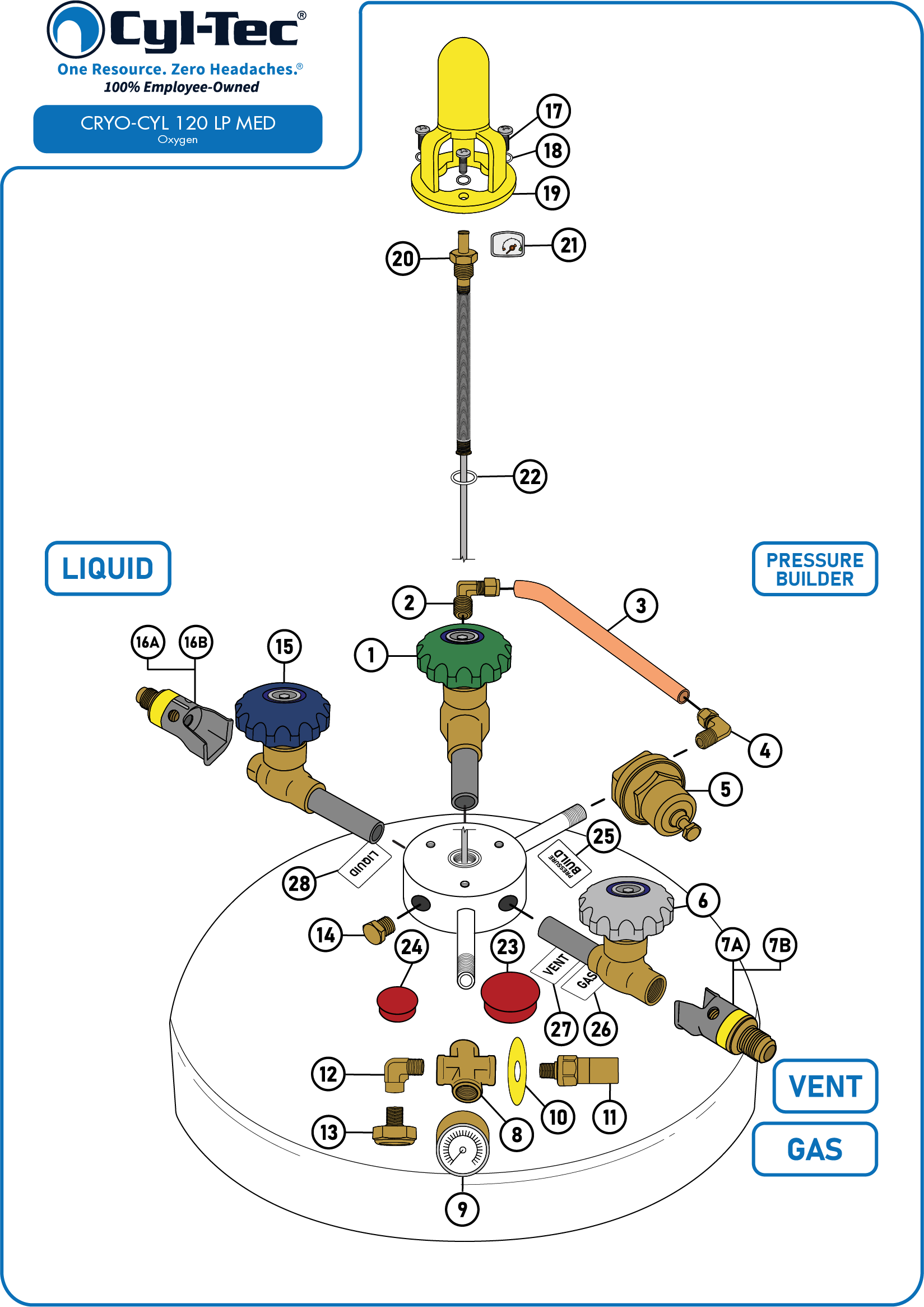 CRYO-CYL 120 LP MED OXYGEN