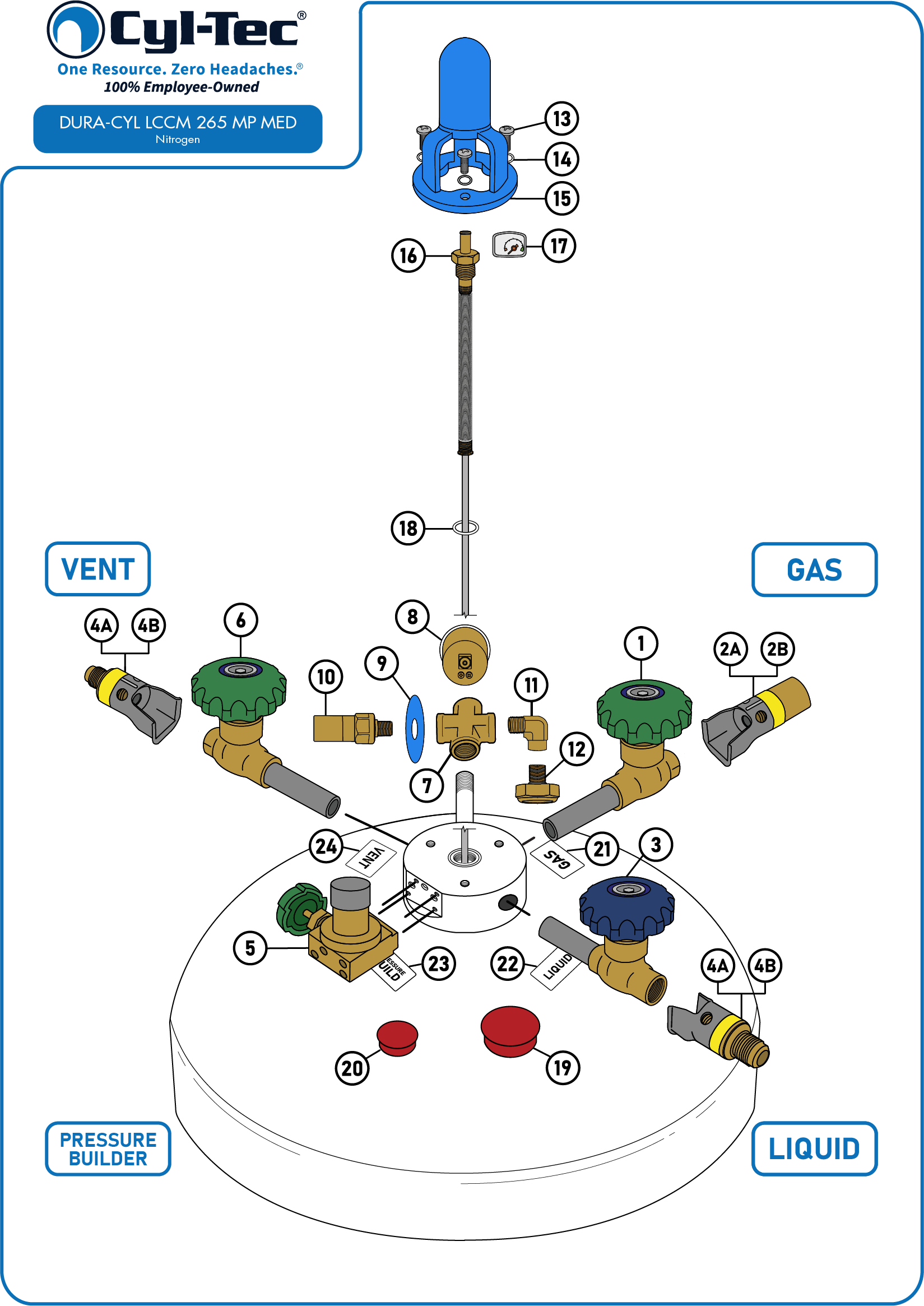 DURA-CYL LCCM 265 230PSI MED N