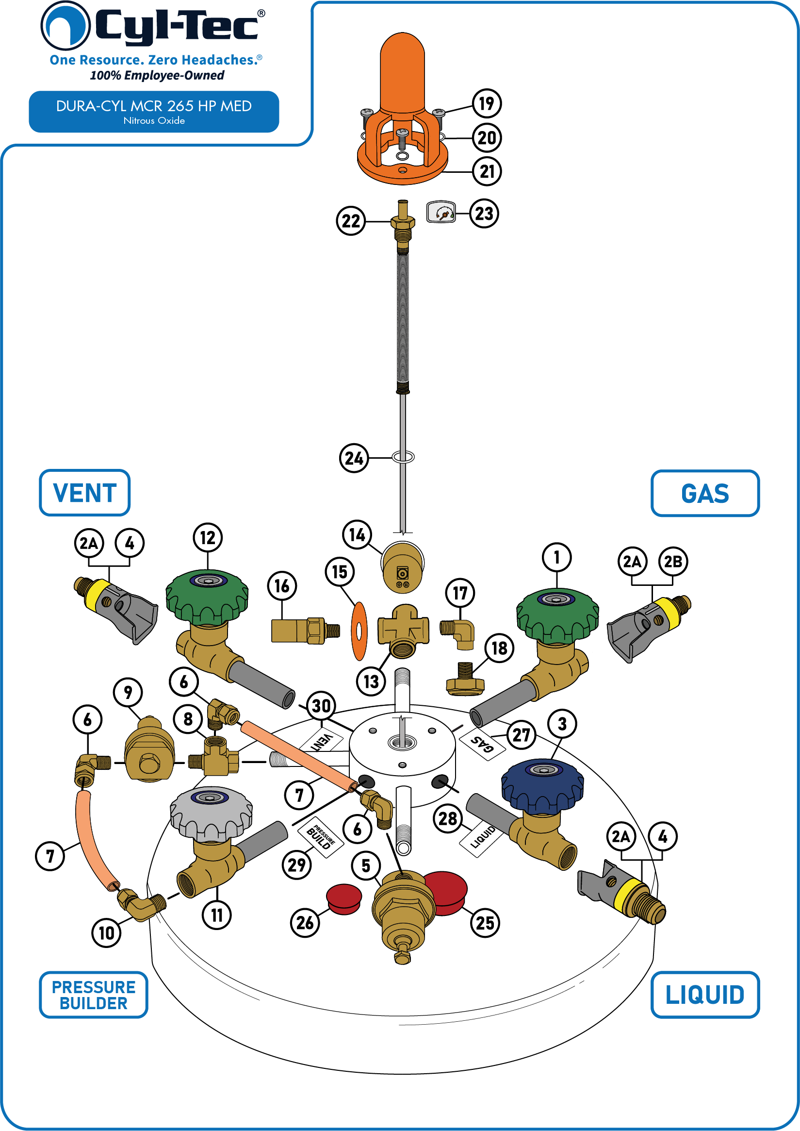DURA-CYL MCR 265 350PSI MED N20